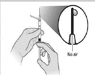 If the suspension appears milky and homogenous without visible aggregates or precipitates then administer the suspension immediately - Illustration