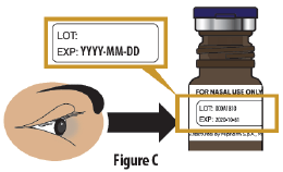Check to make sure Trudhesa is not expired (EXP) - Illustration