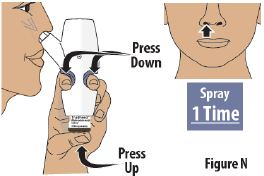 Firmly press the finger grips down and press the glass vial up at the same time to deliver the second spray - Illustration