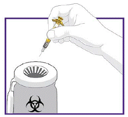 Do not recycle your used sharps disposal container - Illustration