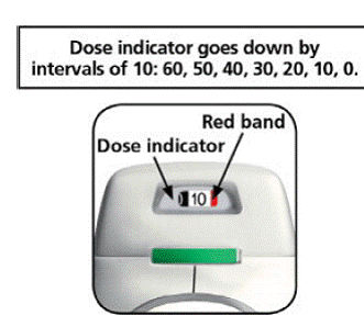 What to do if the control window is still red after pressing the button - Illustration