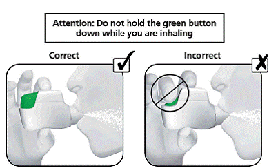 Hold the inhaler horizontally - Illustration