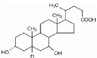 URSO 250® (ursodiol) Structural Formula Illustration