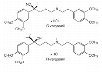 VERELAN PM (verapamil hydrochloride extended-release capsules)  Structural Formula Illustration