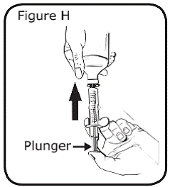 You will see a small
amount of air near the end of the plunger in the oral syringe - Illustration