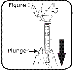  Pull back on the plunger
to draw your correct dose of medicine into the oral syringe - Illustration