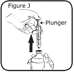 While still holding the
oral syringe in the bottle, carefully turn the bottle upwards so the syringe is on top - Illustration