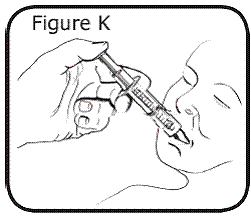 Put the open tip of
the oral syringe into 1 side of your mouth - Illustration