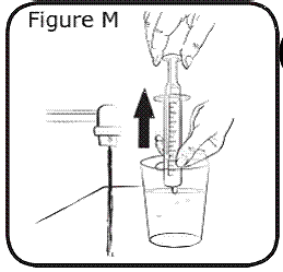 Rinse the oral syringe with warm tap water after each use - Illustration
