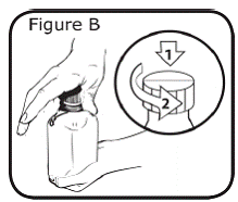Remove the bottle cap by  pushing down on the cap and then turning it counterclockwise - Illustration