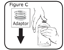 The first time you open a new bottle, 
push the adaptor into the bottle until the top of the adaptor is lined up with
the top of the bottle - Illustration