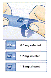 Turn dose selector until flow check symbol (--) lines up with pointer - Illustration