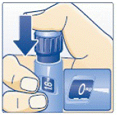 Turn the dose selector until your needed dose lines up with the pointer (0.6 mg, 1.2 mg or 1.8 mg) - Illustration