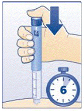 Press down on the center of the dose button to inject until 0 mg lines up with the pointer - Illustration