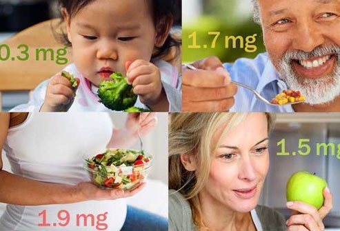 The amount of B6 you need each day depends mainly on your age.