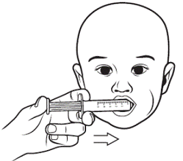 Place the tip of the oral syringe into the childâ€™s mouth against the inside of the cheek - Illustration