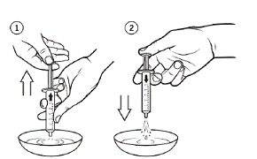 Draw warm water several times into the oral syringe and squirt out again until all of the medicine has been removed from the oral syringe - Illustration