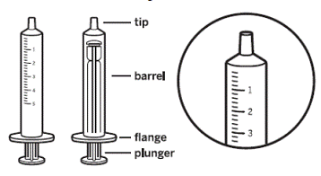 Remove the oral syringe from the wrapper - Illustration