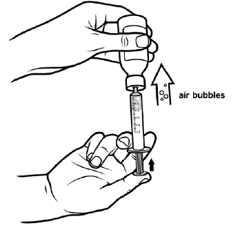 Check for air bubbles in the oral syringe - Illustration