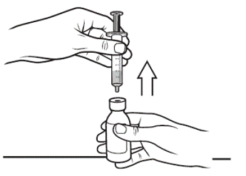 Turn the bottle upright again and place it on your work surface - Illustration