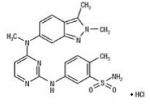 VOTRIENT® (pazopanib) Structural Formula Illustration