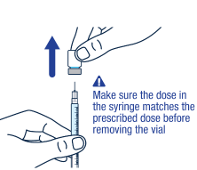 Make sure you have
the prescribed dose in the syringe, then remove the vial </b>and prepare to give the dose - Illustration