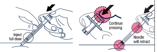 Release the pinch and slowly push the
plunger rod all the way down - Illustration