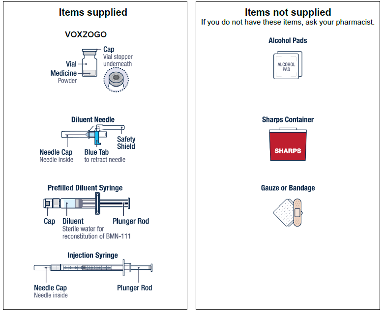 Items supplied & Items not supplied - Illustration