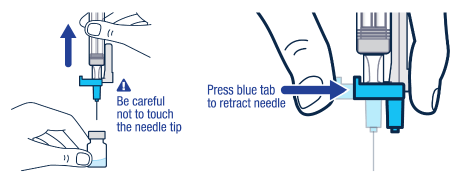 Remove the needle
from the vial, then press the blue tab for the needle to pull back - Illustration