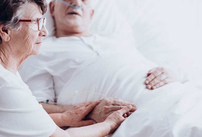 Physical signs of impending death