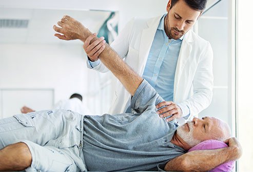 Shoulder Dislocation Exam