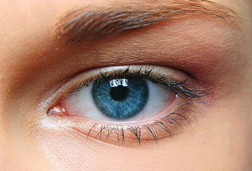 There's a type of cancer that affects the eyes called uveal melanoma.