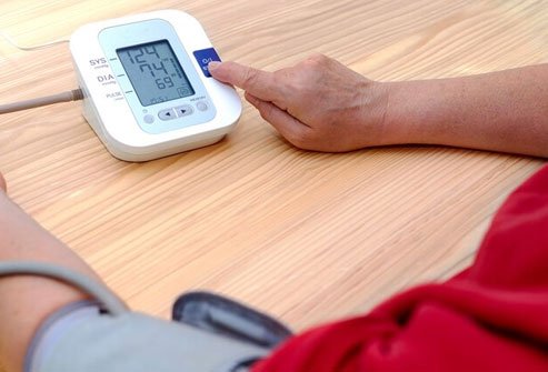 Heart rate and blood pressure return to normal levels 20 minutes after smoking a cigarette.