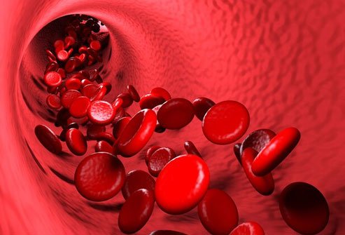 Smoking increases your blood levels of carbon monoxide.
