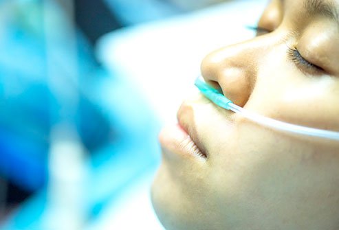 Capnography Testing