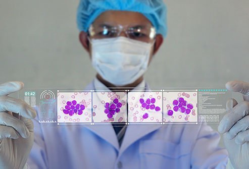 Leukemia