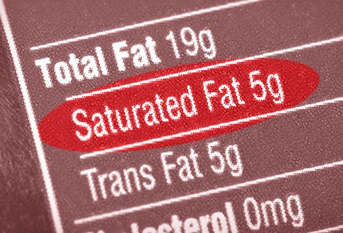 Saturated fat is solid at room temperature and too much can increase your LDL cholesterol.
