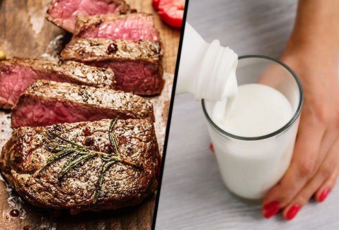 Does beef sirloin or 2% milk have more saturated fat?