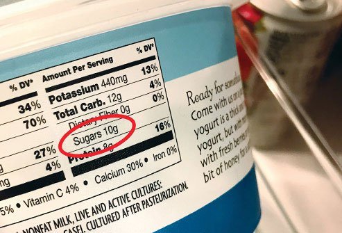 It is a good idea to keep an eye on the amount of sugar in your diet.