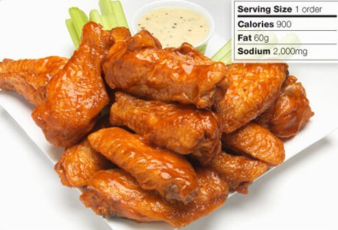 Photo of chicken wings