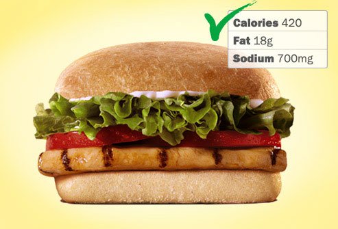 Photo of Burger King's Tender Grill Chicken Sandwich.