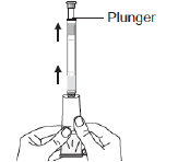 The XACIATO gel will push the plunger up as the
applicator fills - Illustration