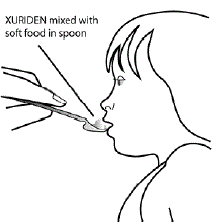 Use the small spoon to give or take the soft food and XURIDEN mixture - Illustration