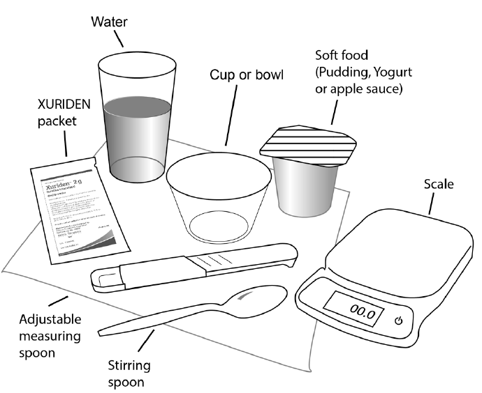 Supplies needed - Illustration