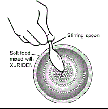 Use the small spoon to mix the medicine and the applesauce, pudding, or yogurt together - Illustration
