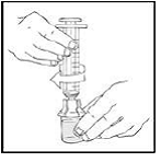 Holding the XYNTHA SOLOFUSE in an upright position - Illustration