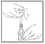 Slowly push the plunger rod of the XYNTHA SOLOFUSE to empty the contents into the XYNTHA vial. The plunger rod may move back slightly
after release - Illustration