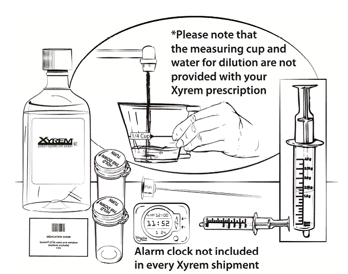 Supplies you will need for mixing and taking (or giving your child) XYREM. - Illustration