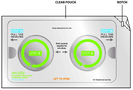 Remove ZECUITY by folding and tearing from the notch at the corner of the clear pouch  - Illustration