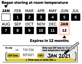 Expiration date label - Illustration